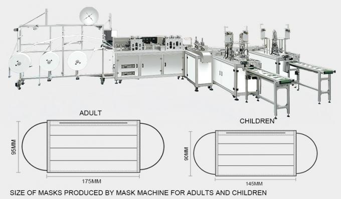 W pełni automatyczny sprzęt do produkcji masek chirurgicznych 0